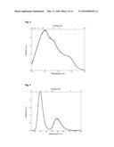 PHOSPHORS diagram and image