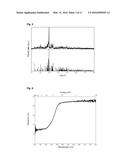 PHOSPHORS diagram and image