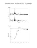 PHOSPHORS diagram and image