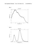 PHOSPHORS diagram and image