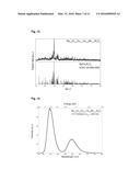 PHOSPHORS diagram and image