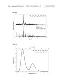 PHOSPHORS diagram and image