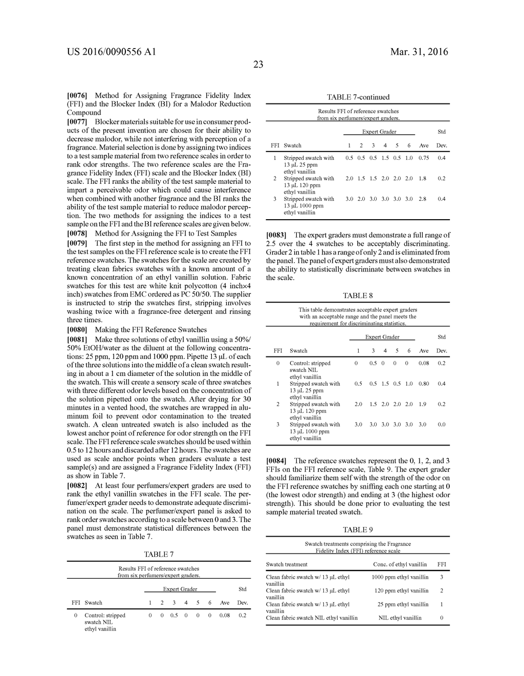 PRODUCTS COMPRISING MALODOR REDUCTION MATERIALS - diagram, schematic, and image 24