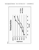 A PROCESS FOR THE PRODUCTION OF ADENOVIRUS diagram and image