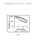 Phage Twort Endolysin CHAP Domain is Lytic for Staphylococcus aureus diagram and image