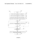 ISOMERASES, NUCLEIC ACIDS ENCODING THEM AND METHODS FOR MAKING AND USING     THEM diagram and image