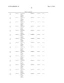 ISOMERASES, NUCLEIC ACIDS ENCODING THEM AND METHODS FOR MAKING AND USING     THEM diagram and image