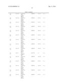 ISOMERASES, NUCLEIC ACIDS ENCODING THEM AND METHODS FOR MAKING AND USING     THEM diagram and image