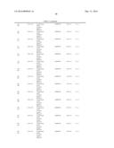 ISOMERASES, NUCLEIC ACIDS ENCODING THEM AND METHODS FOR MAKING AND USING     THEM diagram and image