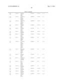 ISOMERASES, NUCLEIC ACIDS ENCODING THEM AND METHODS FOR MAKING AND USING     THEM diagram and image