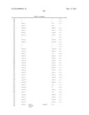 ISOMERASES, NUCLEIC ACIDS ENCODING THEM AND METHODS FOR MAKING AND USING     THEM diagram and image