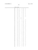 ISOMERASES, NUCLEIC ACIDS ENCODING THEM AND METHODS FOR MAKING AND USING     THEM diagram and image