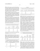 ISOMERASES, NUCLEIC ACIDS ENCODING THEM AND METHODS FOR MAKING AND USING     THEM diagram and image