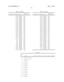 ISOMERASES, NUCLEIC ACIDS ENCODING THEM AND METHODS FOR MAKING AND USING     THEM diagram and image