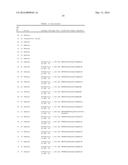 ISOMERASES, NUCLEIC ACIDS ENCODING THEM AND METHODS FOR MAKING AND USING     THEM diagram and image