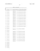 ISOMERASES, NUCLEIC ACIDS ENCODING THEM AND METHODS FOR MAKING AND USING     THEM diagram and image