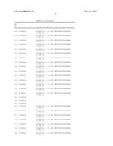 ISOMERASES, NUCLEIC ACIDS ENCODING THEM AND METHODS FOR MAKING AND USING     THEM diagram and image