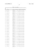 ISOMERASES, NUCLEIC ACIDS ENCODING THEM AND METHODS FOR MAKING AND USING     THEM diagram and image