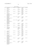 ISOMERASES, NUCLEIC ACIDS ENCODING THEM AND METHODS FOR MAKING AND USING     THEM diagram and image