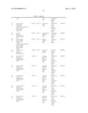 ISOMERASES, NUCLEIC ACIDS ENCODING THEM AND METHODS FOR MAKING AND USING     THEM diagram and image