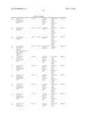 ISOMERASES, NUCLEIC ACIDS ENCODING THEM AND METHODS FOR MAKING AND USING     THEM diagram and image