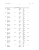 ISOMERASES, NUCLEIC ACIDS ENCODING THEM AND METHODS FOR MAKING AND USING     THEM diagram and image