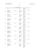 ISOMERASES, NUCLEIC ACIDS ENCODING THEM AND METHODS FOR MAKING AND USING     THEM diagram and image