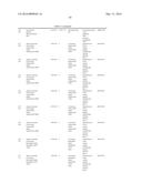 ISOMERASES, NUCLEIC ACIDS ENCODING THEM AND METHODS FOR MAKING AND USING     THEM diagram and image