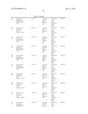 ISOMERASES, NUCLEIC ACIDS ENCODING THEM AND METHODS FOR MAKING AND USING     THEM diagram and image