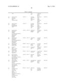 ISOMERASES, NUCLEIC ACIDS ENCODING THEM AND METHODS FOR MAKING AND USING     THEM diagram and image