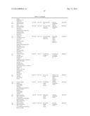 ISOMERASES, NUCLEIC ACIDS ENCODING THEM AND METHODS FOR MAKING AND USING     THEM diagram and image