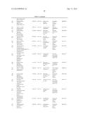 ISOMERASES, NUCLEIC ACIDS ENCODING THEM AND METHODS FOR MAKING AND USING     THEM diagram and image