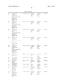 ISOMERASES, NUCLEIC ACIDS ENCODING THEM AND METHODS FOR MAKING AND USING     THEM diagram and image