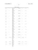 ISOMERASES, NUCLEIC ACIDS ENCODING THEM AND METHODS FOR MAKING AND USING     THEM diagram and image