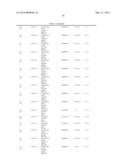 ISOMERASES, NUCLEIC ACIDS ENCODING THEM AND METHODS FOR MAKING AND USING     THEM diagram and image