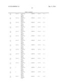 ISOMERASES, NUCLEIC ACIDS ENCODING THEM AND METHODS FOR MAKING AND USING     THEM diagram and image