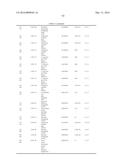 ISOMERASES, NUCLEIC ACIDS ENCODING THEM AND METHODS FOR MAKING AND USING     THEM diagram and image