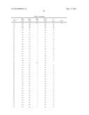 ISOMERASES, NUCLEIC ACIDS ENCODING THEM AND METHODS FOR MAKING AND USING     THEM diagram and image