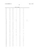 ISOMERASES, NUCLEIC ACIDS ENCODING THEM AND METHODS FOR MAKING AND USING     THEM diagram and image