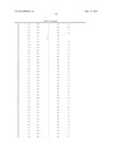 ISOMERASES, NUCLEIC ACIDS ENCODING THEM AND METHODS FOR MAKING AND USING     THEM diagram and image