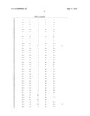 ISOMERASES, NUCLEIC ACIDS ENCODING THEM AND METHODS FOR MAKING AND USING     THEM diagram and image