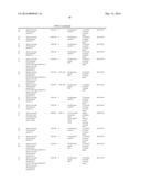 ISOMERASES, NUCLEIC ACIDS ENCODING THEM AND METHODS FOR MAKING AND USING     THEM diagram and image