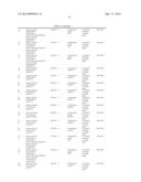 ISOMERASES, NUCLEIC ACIDS ENCODING THEM AND METHODS FOR MAKING AND USING     THEM diagram and image