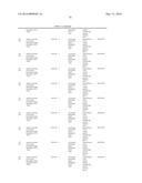 ISOMERASES, NUCLEIC ACIDS ENCODING THEM AND METHODS FOR MAKING AND USING     THEM diagram and image