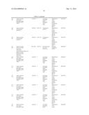 ISOMERASES, NUCLEIC ACIDS ENCODING THEM AND METHODS FOR MAKING AND USING     THEM diagram and image