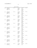 ISOMERASES, NUCLEIC ACIDS ENCODING THEM AND METHODS FOR MAKING AND USING     THEM diagram and image