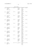 ISOMERASES, NUCLEIC ACIDS ENCODING THEM AND METHODS FOR MAKING AND USING     THEM diagram and image