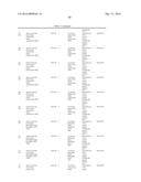 ISOMERASES, NUCLEIC ACIDS ENCODING THEM AND METHODS FOR MAKING AND USING     THEM diagram and image