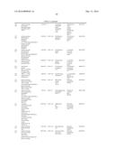 ISOMERASES, NUCLEIC ACIDS ENCODING THEM AND METHODS FOR MAKING AND USING     THEM diagram and image