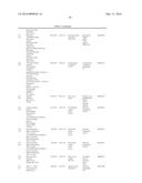 ISOMERASES, NUCLEIC ACIDS ENCODING THEM AND METHODS FOR MAKING AND USING     THEM diagram and image